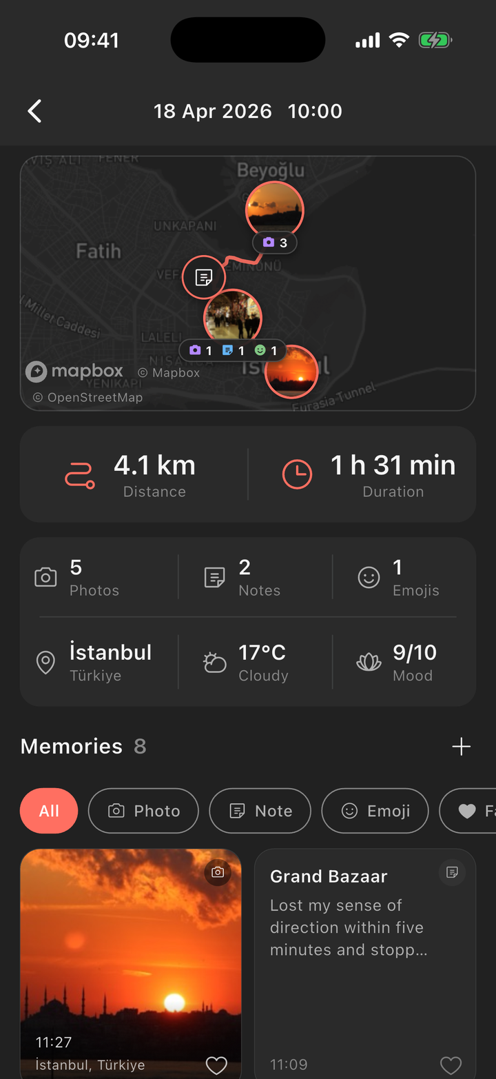 Detalle de un viaje en MapSeek: un paseo por Estambul en el mapa con sus fotos y notas; 4,1 km, 1 h 31 min, estado de ánimo 9 de 10.