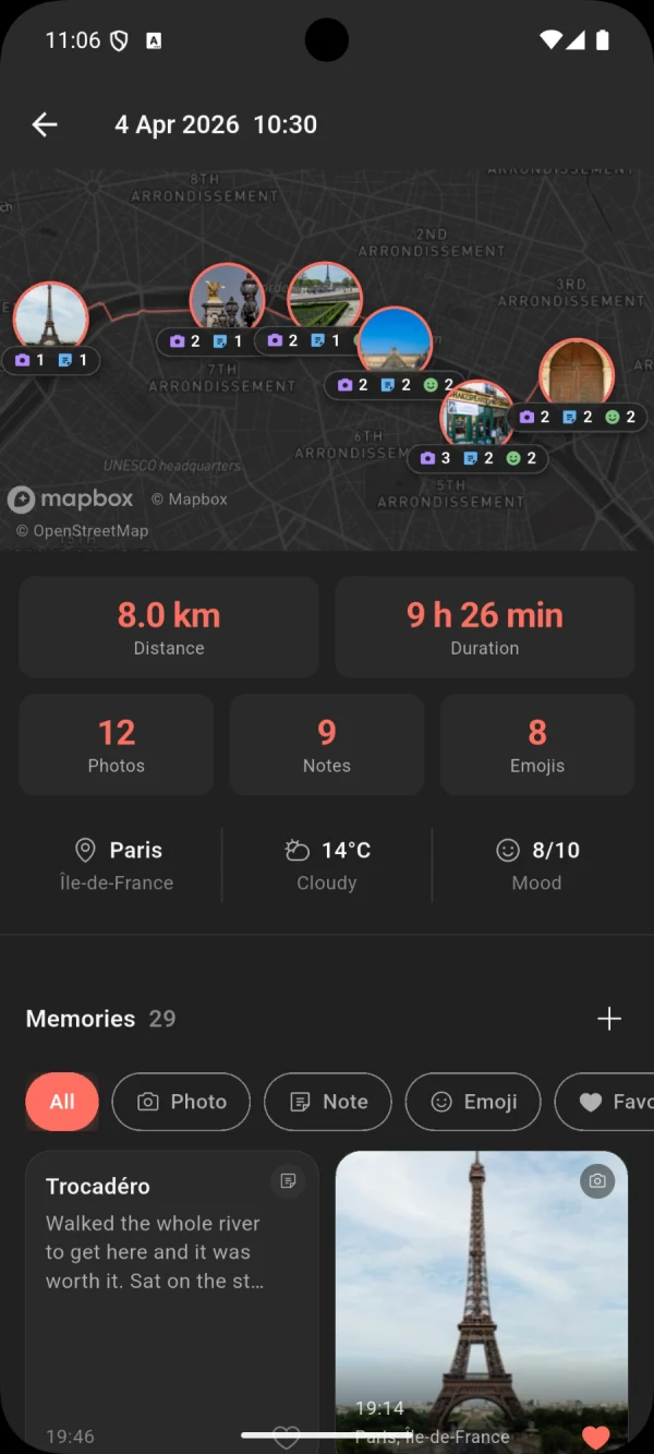 Journey detail for a walk in Paris: 8.0 km, 9 h 26 min, 12 photos, 9 notes, 8 emoji, 14 °C and cloudy, mood 8 of 10.